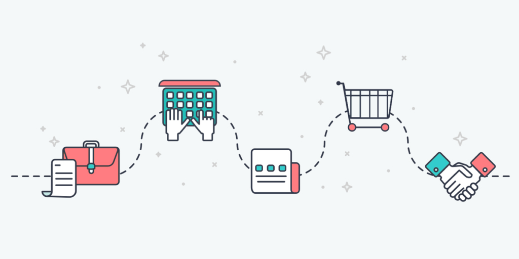 eCommerce Checkout Process 1